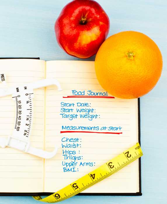 Food Journal