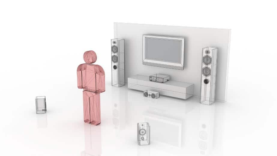 How Multi Channel Home Theatres Transform Home Entertainment Experience