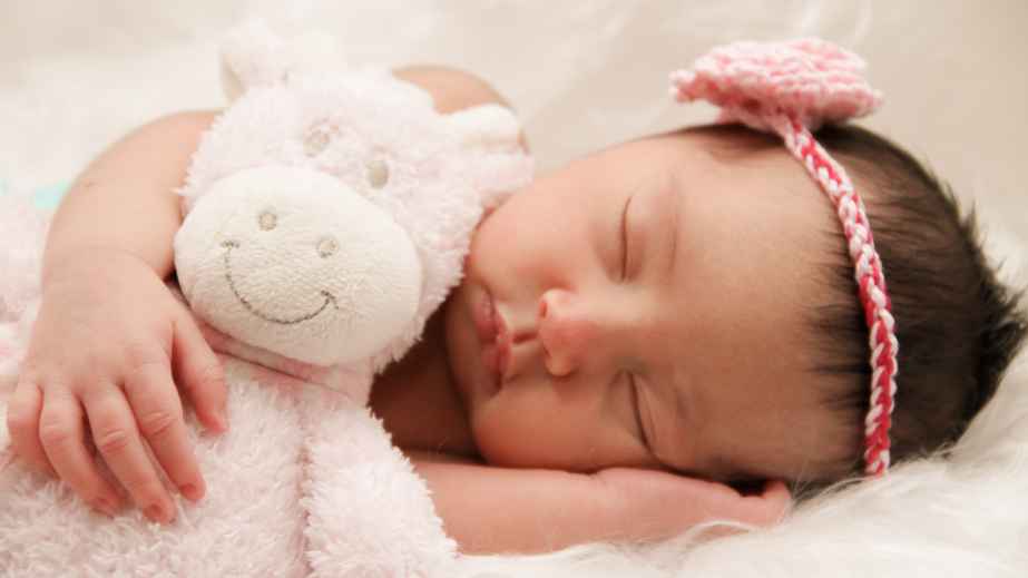 20 Most Popular Baby Names in America and Their Meanings