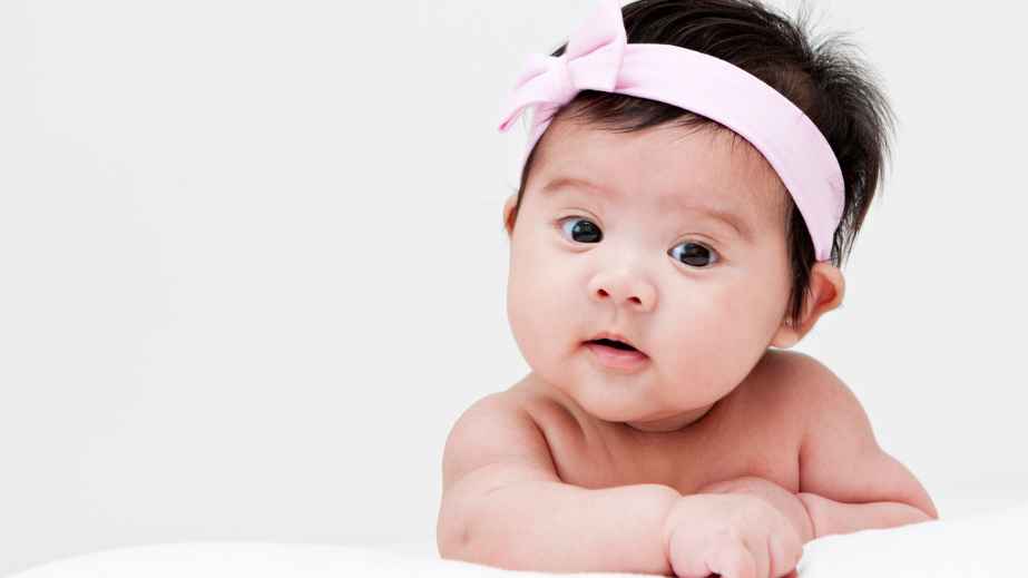 20 Most Popular Baby Names in America and Their Meanings